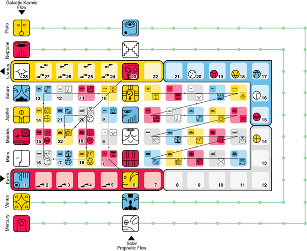 Телектонон